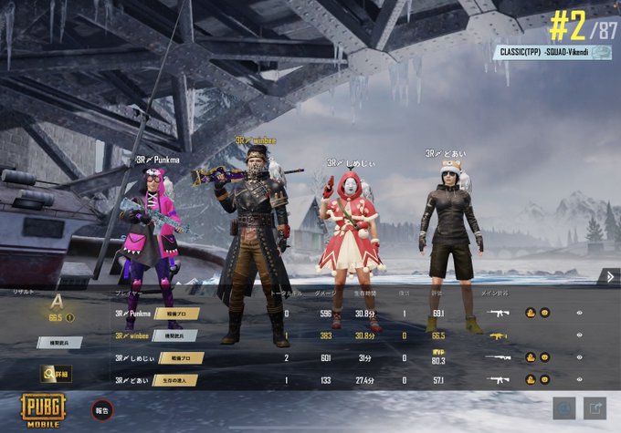 Pubgのトレンドタイムライン トレンディソーシャルゲームス Pubgのトレンドタイムライン トレンディソーシャルゲームス