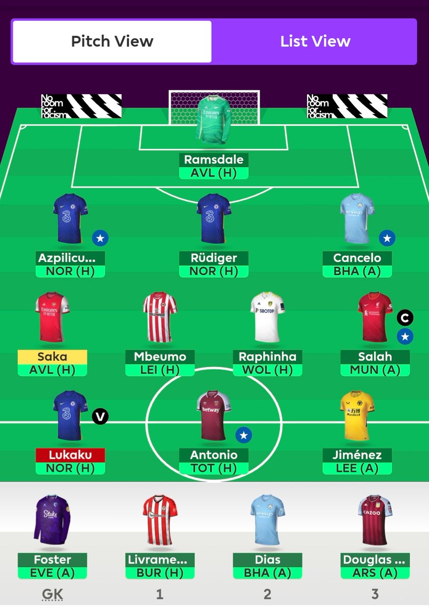 #FPL Avids tweet media