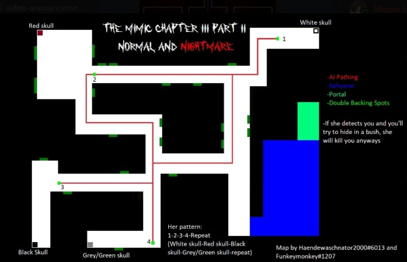 Here are every the mimic ch 1 to 3 revamp mazes map (not mine) : r