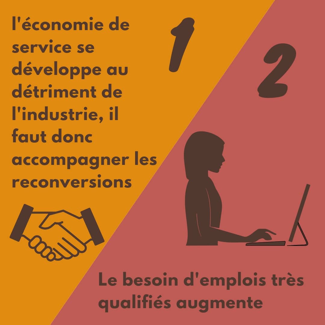 forcoop_rs's tweet photo. Vous hésitez encore à devenir formateur ? Laissez Forcoop vous convaincre !

#forcoop #formateur #raison #service #emploi #Tours #qualité #reconversion #métiers #compétences https://t.co/whOMXgGT7s
