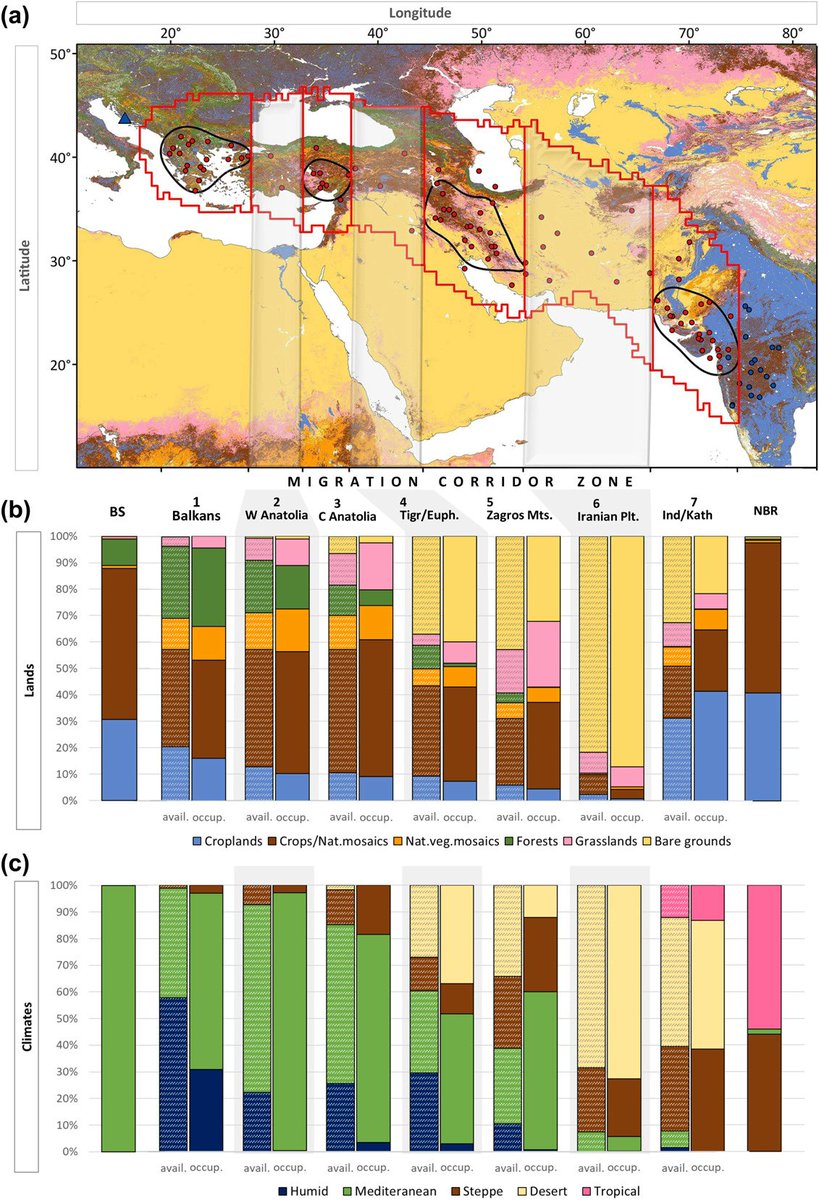 Petr Procházka @rytikerttunen.bsky.social (@rytikerttunen) on Twitter photo @CikovicDavor et al. (2021) Tracking migration of black-headed buntings Emberiza melanocephala reveals the Iranian Plateau as an ecological barrier along the Indo-European flyway <a href="/AvianBiology/">J. of Avian Biology</a> bit.ly/3b1FvOi | <a href="/biobriedis/">Martins Briedis</a> <a href="/Vogelwarte_scie/">Vogelwarte_Science</a> | #ornithology #birdmigration @CikovicDavor et al. (2021) Tracking migration of black-headed buntings Emberiza melanocephala reveals the Iranian Plateau as an ecological barrier along the Indo-European flyway <a href="/AvianBiology/">J. of Avian Biology</a> bit.ly/3b1FvOi | <a href="/biobriedis/">Martins Briedis</a> <a href="/Vogelwarte_scie/">Vogelwarte_Science</a> | #ornithology #birdmigration