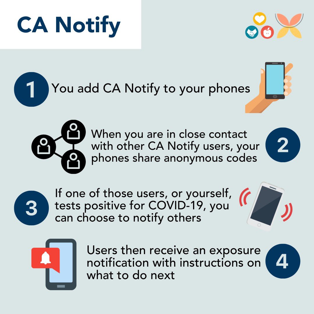 UCSB Student Health tweet media