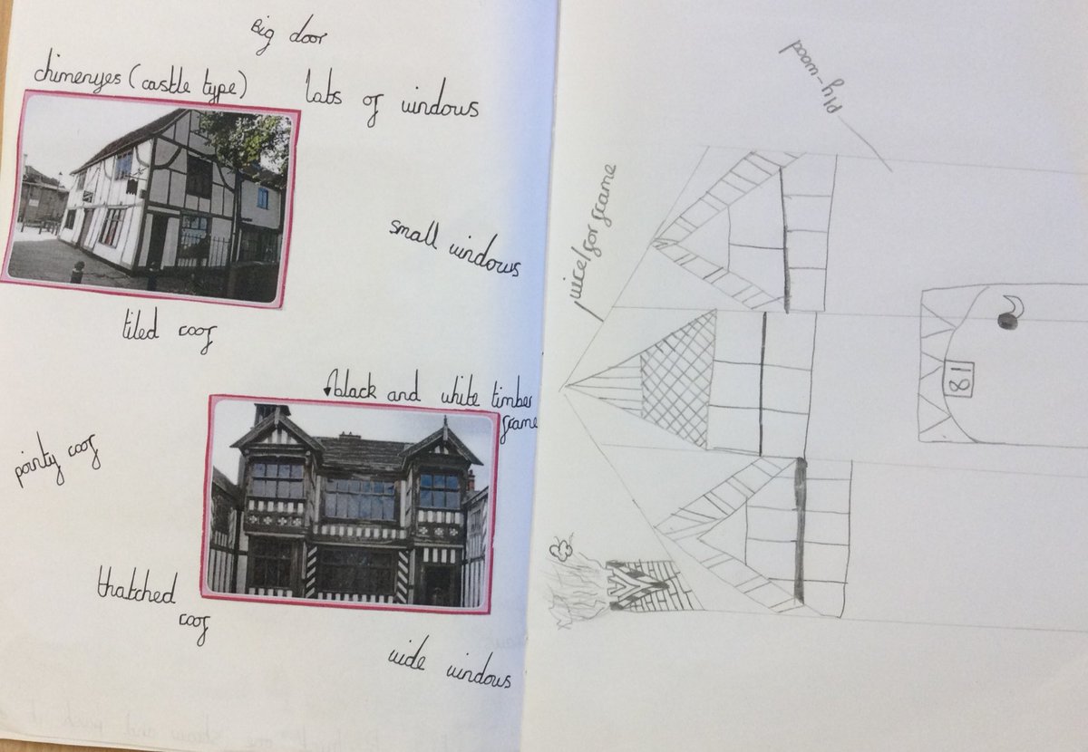 LSTClass09's tweet photo. Looking at real examples of Tudor houses before designing our own #STPSDT #framestructures #TheTudors https://t.co/olRishJdH0