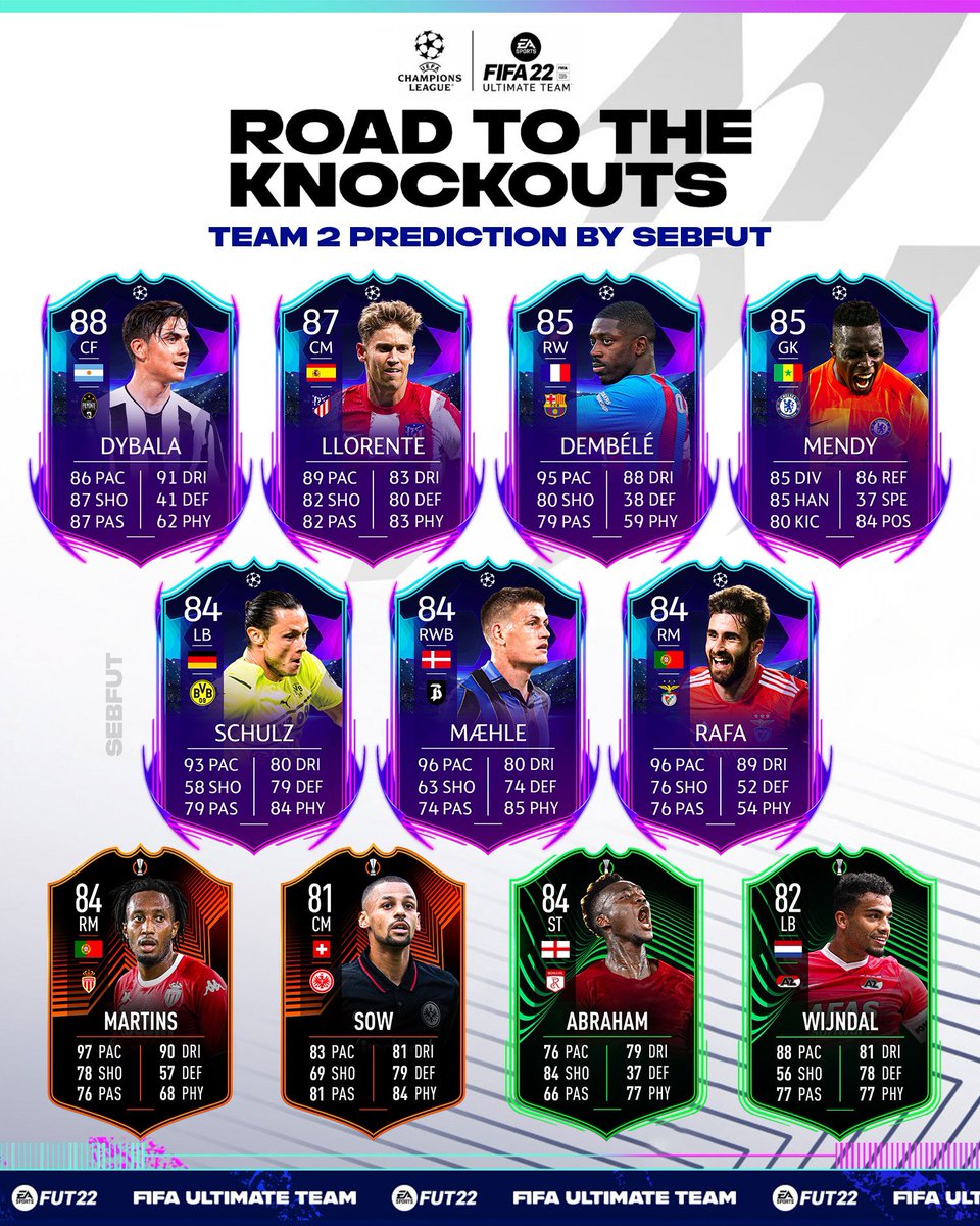 RTTK Team 2 Prediction 🔥

(Made before the loading screen 😂)