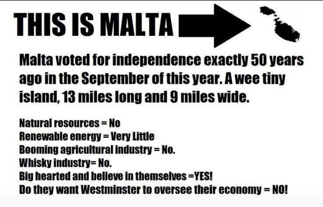 YesCymru's tweet photo. Like Wales today, in 1960s many in Malta thought they were "żgħir wisq, fqir wisq, stupidu wisq" - too small, too poor and too twp - to be independent. Today, nobody in Malta wants to go back to Westminster rule. 🇲🇹🏴󠁧󠁢󠁷󠁬󠁳󠁿 https://t.co/HeWk6aHKlt