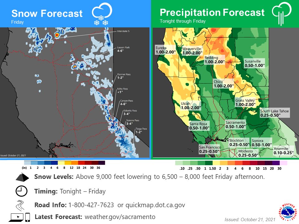 JasonStiff's tweet photo. Heavier rain and stronger wind arrive late tonight and early Friday. Flash #Flood Watches are in effect for the #ZoggFire, #DixieFire & #NorthComplex burn scars. Heavier #rain arrives this #weekend... #flashflooding and #debrisflows are possible...be safe! #California #weather https://t.co/pynuLjTuf3