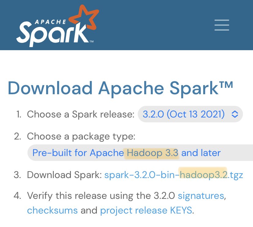 download spark tgz download spark tgz