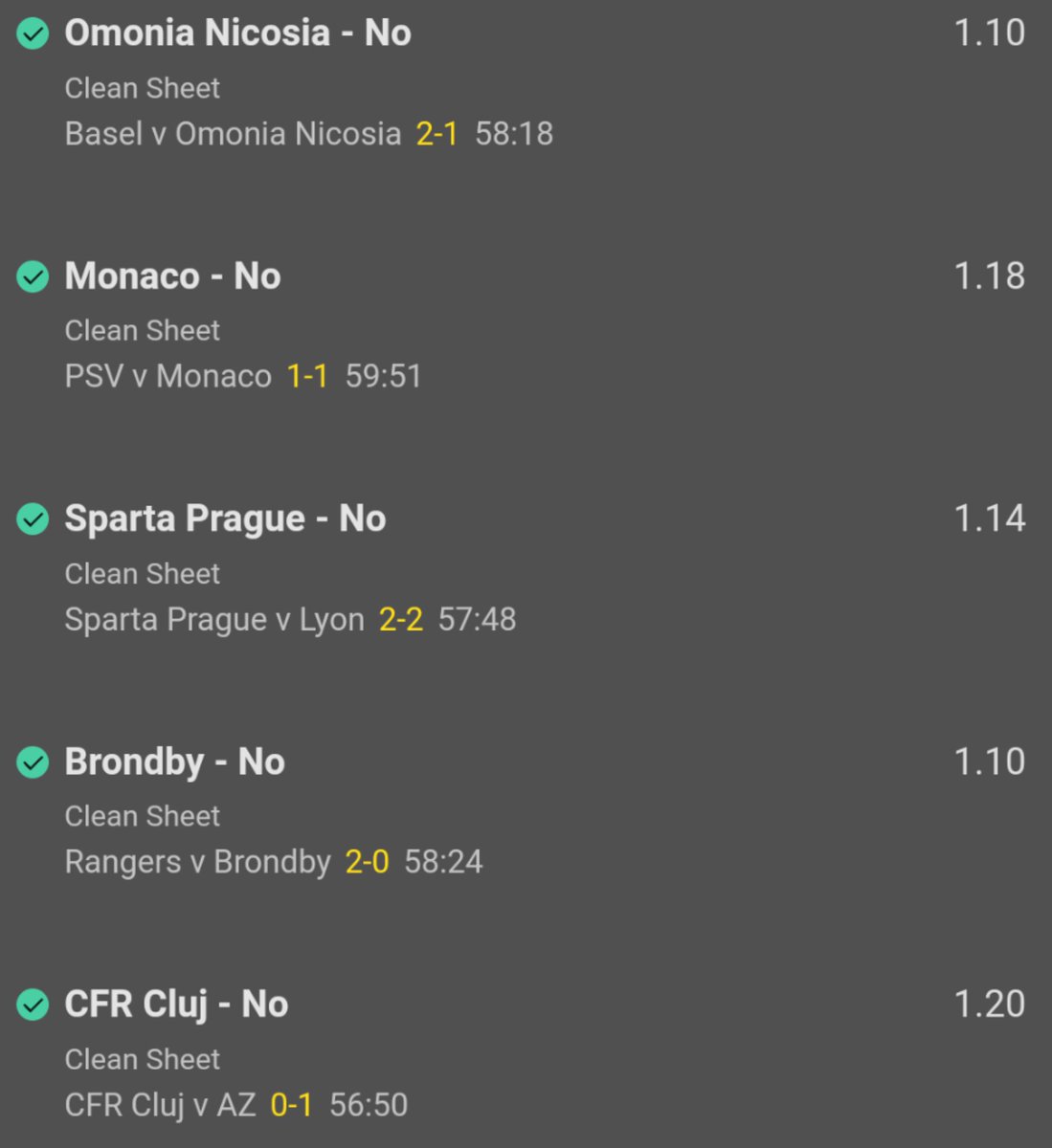 Winner ✅