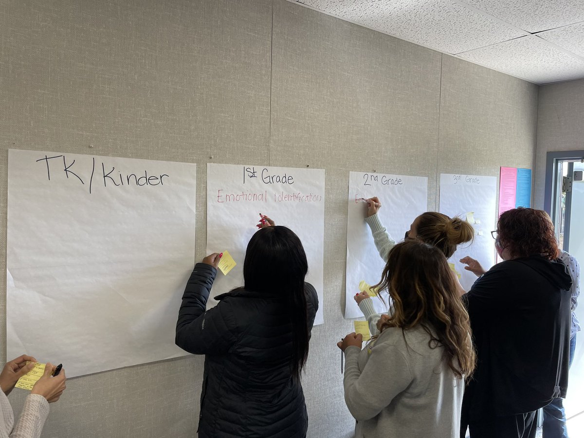dcastellanohsd's tweet photo. Working hard to identify skills and lessons that we want all students to have here in @HuenemeElemSD. @hcosgrove @TrishHatch #hatchingresults https://t.co/NmyrPhuChA