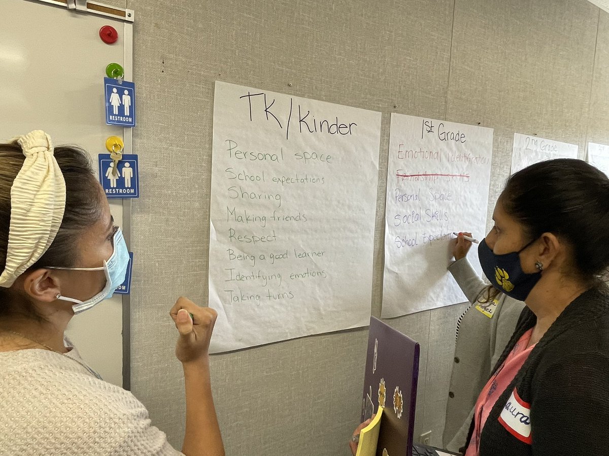 dcastellanohsd's tweet photo. Working hard to identify skills and lessons that we want all students to have here in @HuenemeElemSD. @hcosgrove @TrishHatch #hatchingresults https://t.co/NmyrPhuChA
