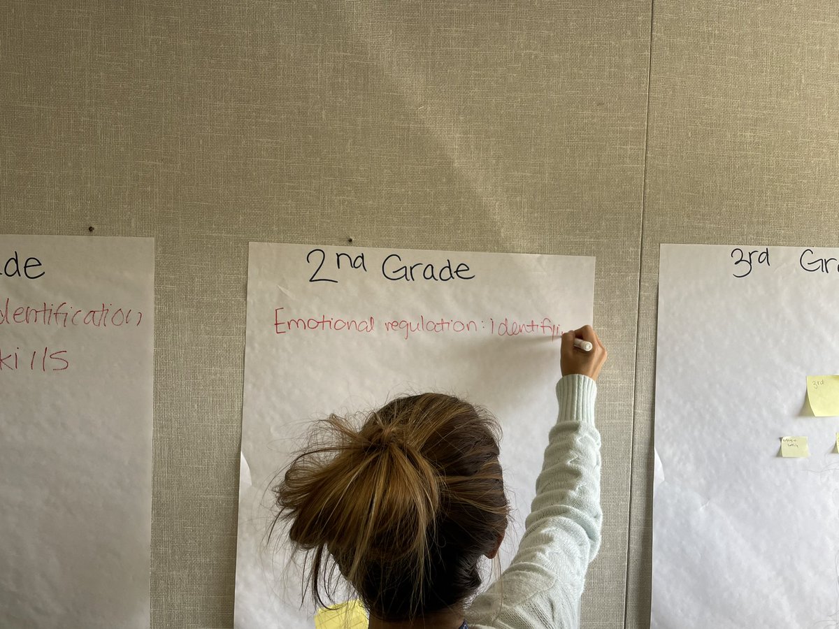dcastellanohsd's tweet photo. Working hard to identify skills and lessons that we want all students to have here in @HuenemeElemSD. @hcosgrove @TrishHatch #hatchingresults https://t.co/NmyrPhuChA