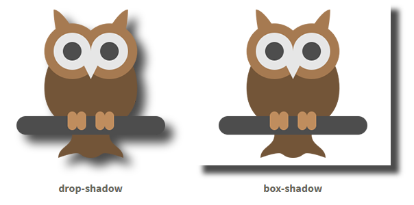 Mohammed Sadik on Twitter: "code: filter: drop-shadow(12px 12px 7px rgba(0, 0, 0, 0.7)); box-shadow: 12px 12px 7px rgba(0, 0, 0, 0.7);" / Twitter Mohammed Sadik on Twitter: "code: filter: drop-shadow(12px 12px 7px rgba(0, 0, 0, 0.7)); box-shadow: 12px 12px 7px rgba(0, 0, 0, 0.7);" / Twitter