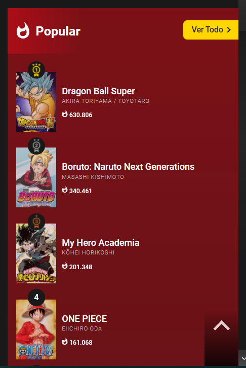 Mundo Goku Mundogokuu Twitter