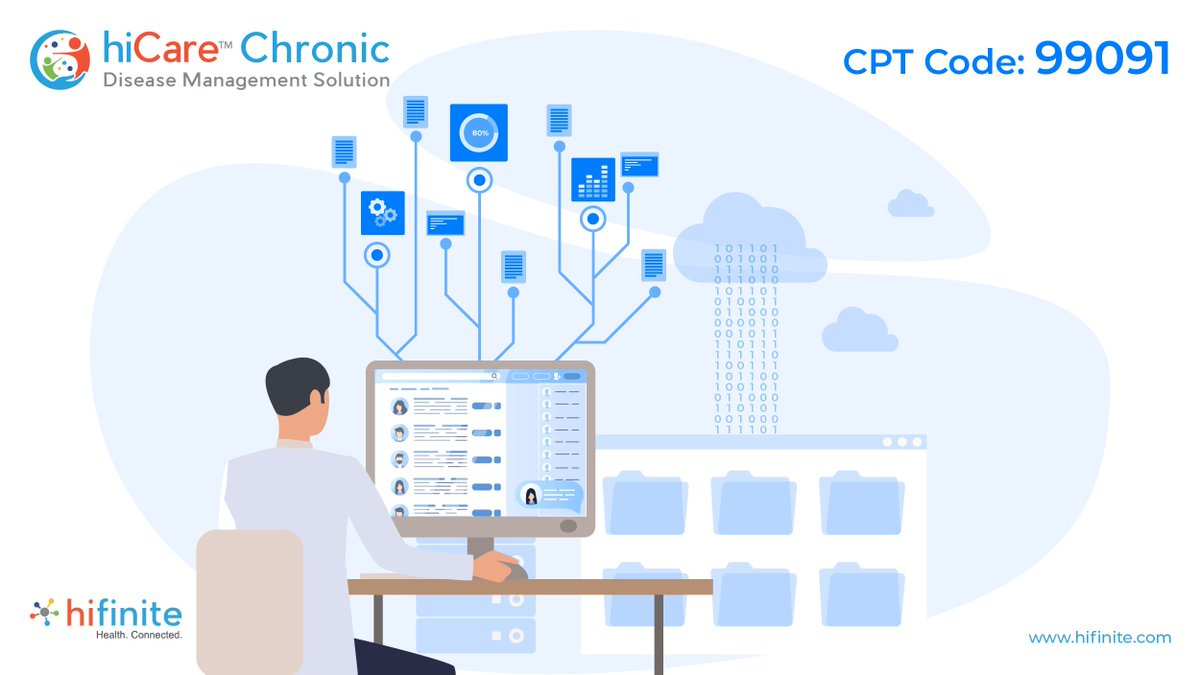 HIFINITE's tweet photo. Does your medical practice lack a clinical staff? Spend a minimum of 30 minutes to collect and interpret your patients' health vitals through #hiCareChronic every 30 days. You can earn $58 per patient per month. #CPT #RPM #Hifinite #CMS #Reimbursement #RemotePatientMonitoring https://t.co/wvPKuAeo1G