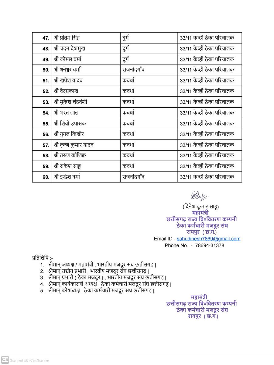ये रहा अनशन कर्मचारी, अब आएंगे आमरण अनशन के जवान क्यों कि सरकार और बड़े अधिकारी यही चाहते है कि देश के युवा भूख, बेरोजगारी और शोषण में मर जाए। <a href="/bhupeshbaghel/">Bhupesh Baghel</a> <a href="/MohanMarkamPCC/">MOHAN MARKAM</a> <a href="/TS_SinghDeo/">T S Singhdeo</a> <a href="/RahulGandhi/">Rahul Gandhi</a> अब हमने तो ठाना है ठेका प्रथा हटाना