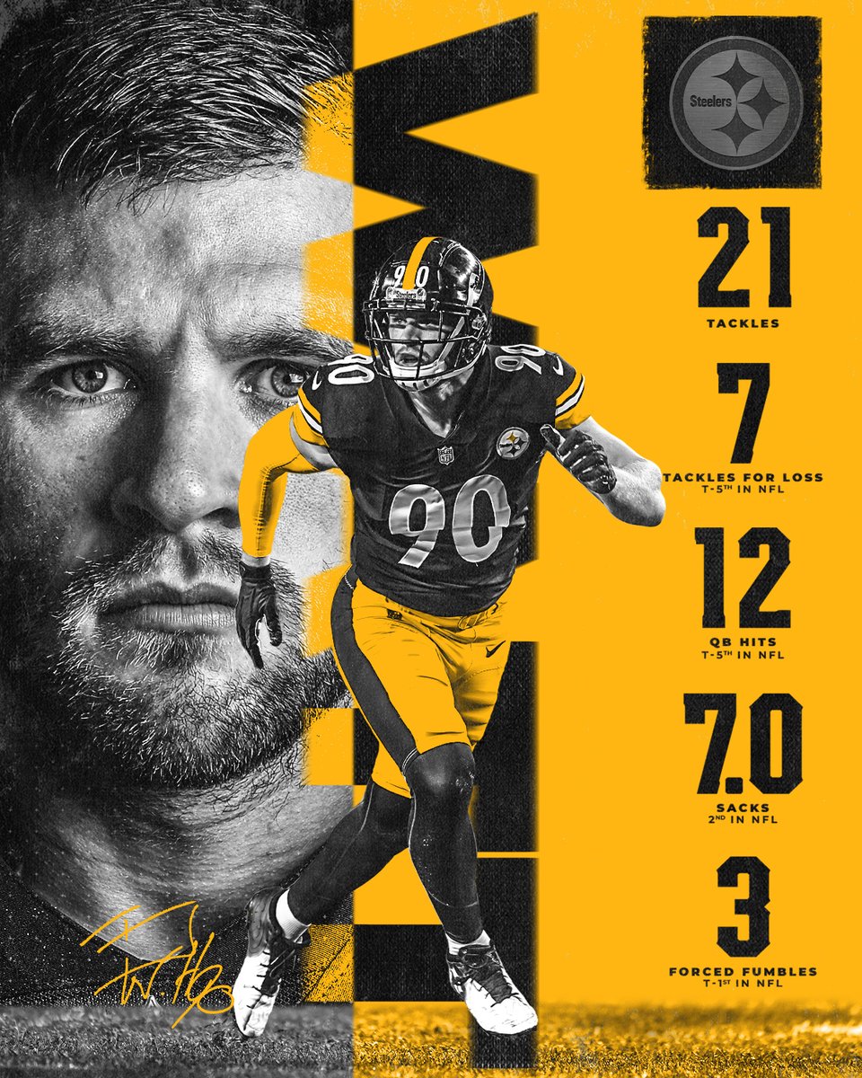 steelers's tweet photo. These numbers in 5️⃣ games 👀 https://t.co/JXpnot4BOu