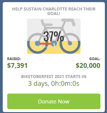 Sustain_CLT's tweet photo. #BiketoberfestCLT will be Sustain Charlotte's most significant fundraiser this year, and we are currently just under 40% of the way towards our goal. Can you help us reach $20,000 by this Sunday? Donate now at https://t.co/NO03bOTgbG! #ibikeclt #charlottecycles #FUNdraising https://t.co/AJQzRKgAYR