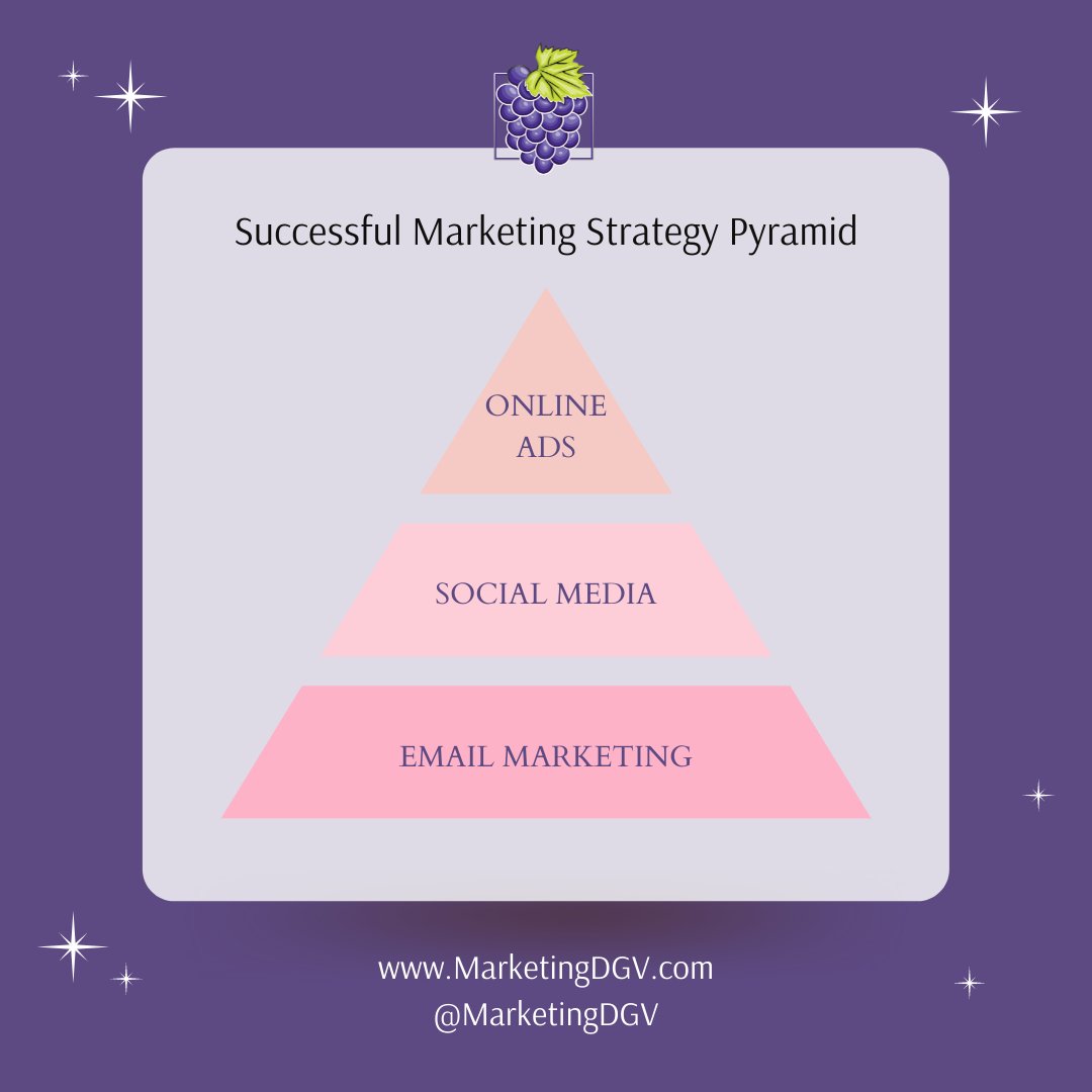 MarketingDGV's tweet photo. A successful Marketing Strategy has these 3 components to it.
➡️ Online Advertising
➡️ Social Media
➡️ Email Marketing

Does your marketing strategy have all 3?

If not DM us for a complimentary consultation with one of our experts to help you with your marketing strategy. https://t.co/pNlecWGVqs