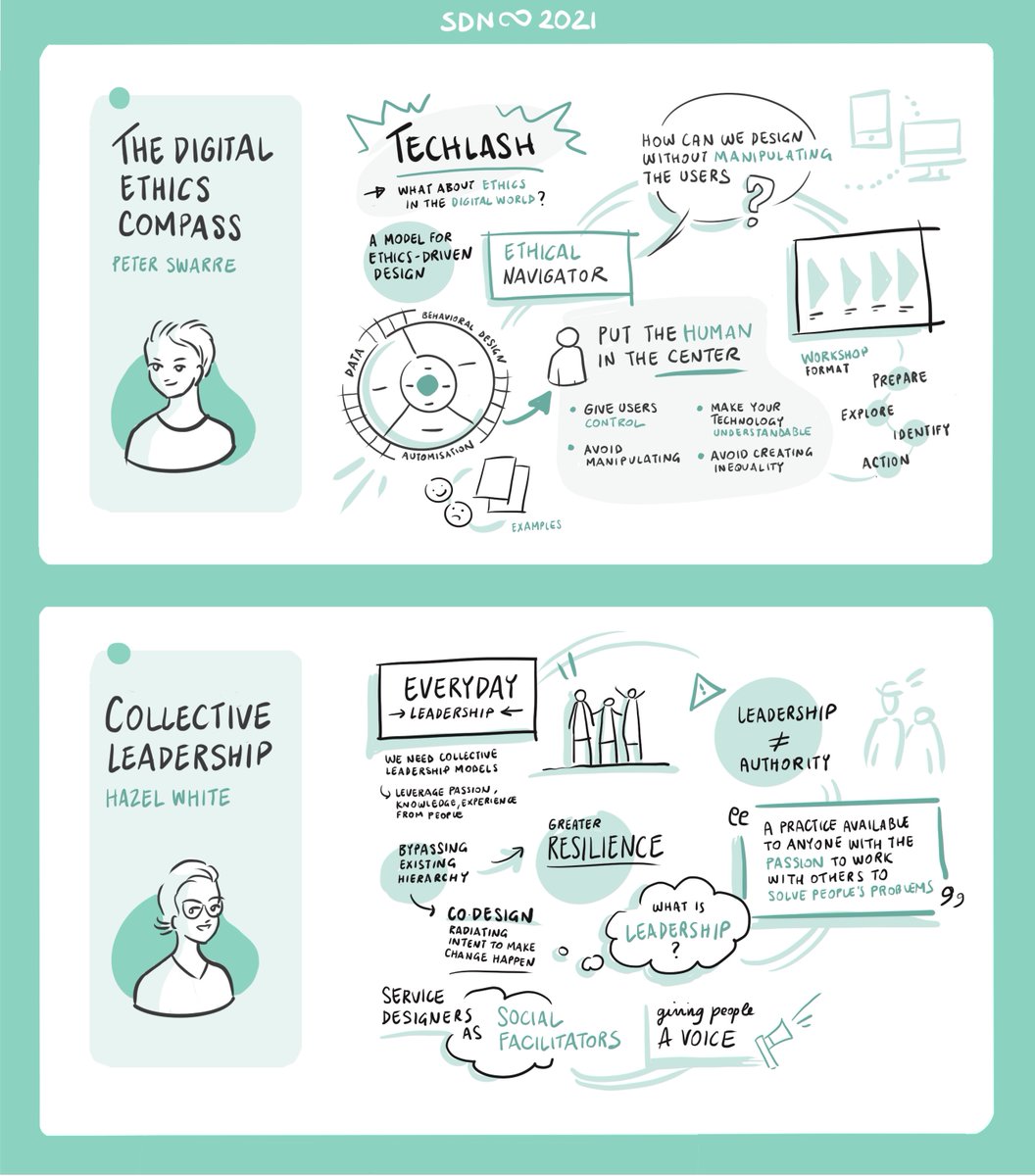 Absorbing lots of insights at the #sdgc21 conference! A journey through circular models, #ethics, #collectiveleadership, systemic approaches, and many more topics we need to be aware of to achieve desirable futures. #sketchnote  #servicedesign