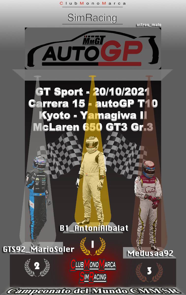 2ª Victoria consecutiva y 6ª de la temporada para @B1AntoniAlbalat recortando puntos en la General ahora a 6 puntos del líder. 2º en Carrera fue <a href="/MarioSoler19Z/">Mario S🅱️inler🇮🇹</a> igualando resultado de su estreno de la Carrera 8. 3º fue <a href="/segys_92/">Medusaa92</a> que ve como le recortan puntos en la General.