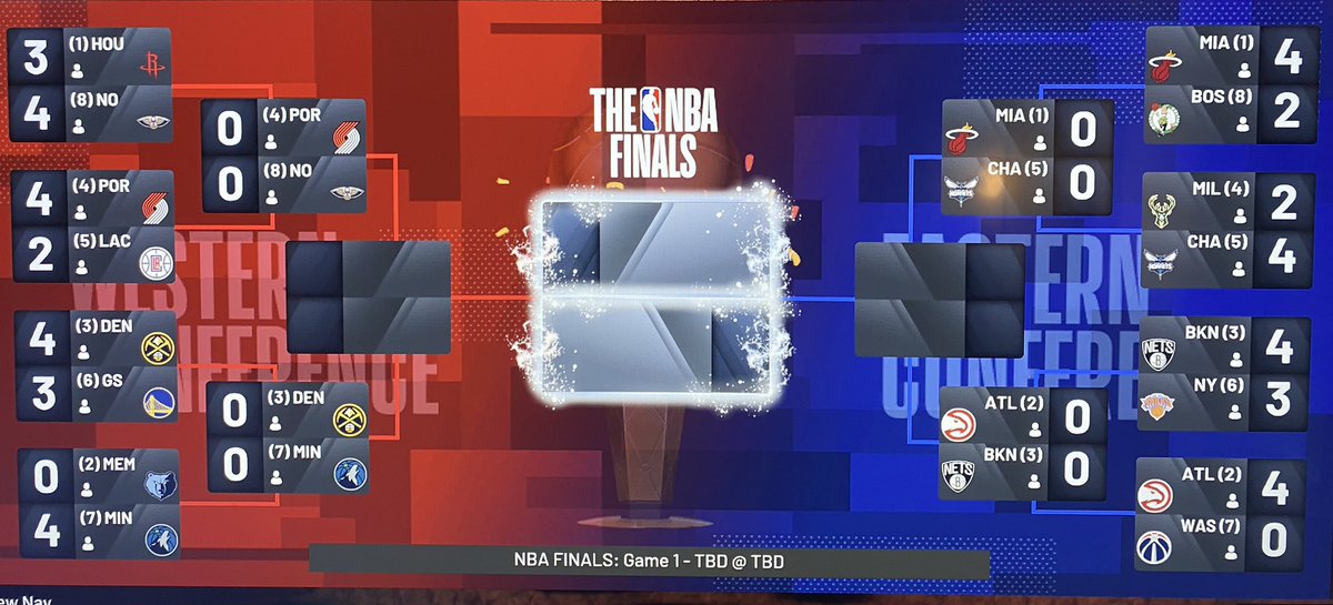 RBNBA2K's tweet photo. The 1st round of the playoffs was absolutely insane 😱 the heart break of teams along with their finals dreams crushed while others starts their Cinderella stories! These playoffs may be insane!!! https://t.co/dS0nHyoUD1