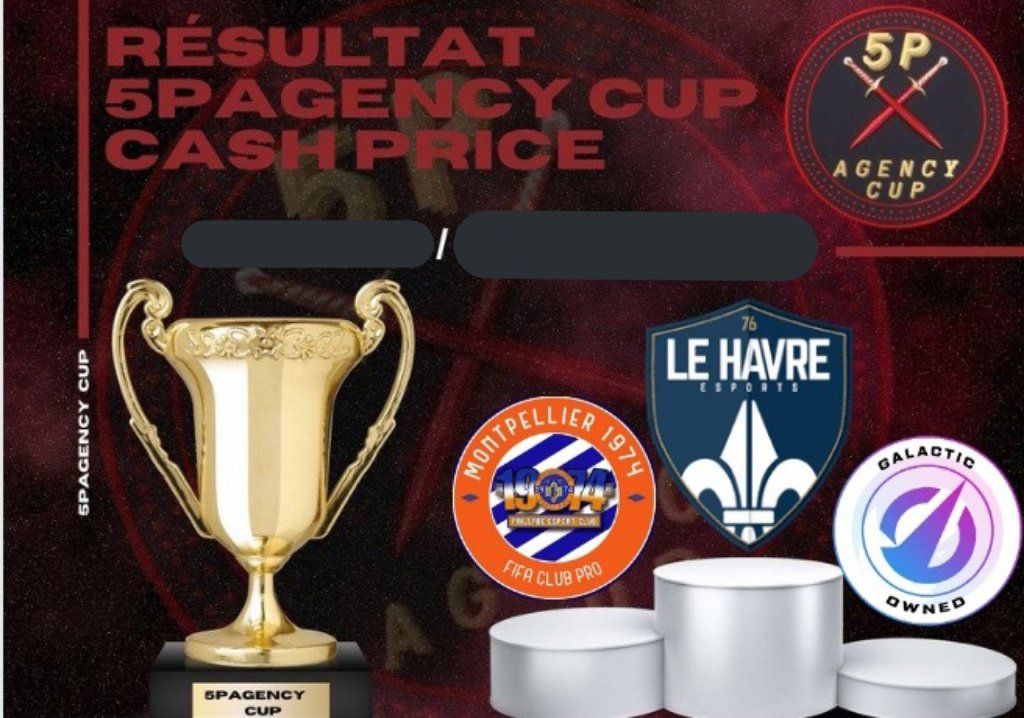 Le podium de l'édition <a href="/5PAgencyCup/">5PAgencyCUP</a> d'hier soir :

➡️🥇 @LHeFootPS4
➡️🥈 <a href="/1974Paillade/">PAILLADE 1974</a>
➡️🥉 <a href="/GALACTICESPORT_/">GALACTIC ESPORT</a>

(4ème) : <a href="/FCVB_eSport_CP/">FCVB eSport Club Pro</a>

Les 4 clubs sont qualifiées pour la prochaine 5PA CUP Cash Price qui aura lieu dans 1 mois ! (330€)

 pic.x.com/3shGzP8EeO