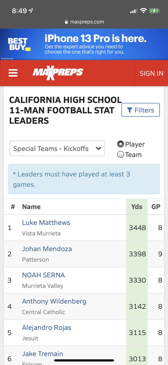 ltm12125's tweet photo. Blessed to say I am #1 in the state in kickoff yards and #2 in the state for kick scoring! Couldn’t have been where I am without playing for a great team… Thanks to my brothers @vmhsfootball https://t.co/dZUFNHcNil