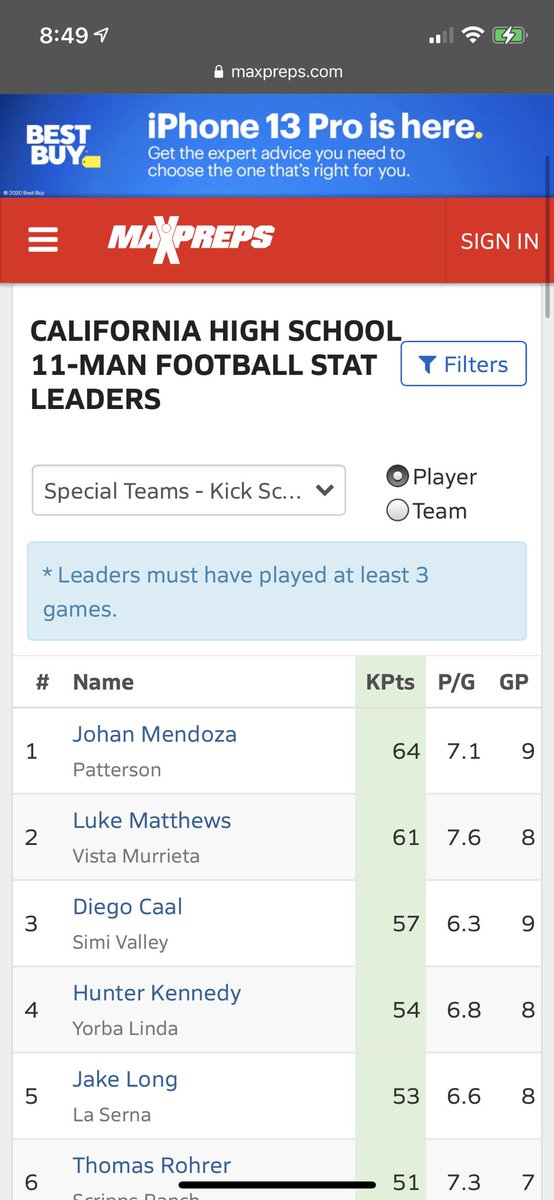 ltm12125's tweet photo. Blessed to say I am #1 in the state in kickoff yards and #2 in the state for kick scoring! Couldn’t have been where I am without playing for a great team… Thanks to my brothers @vmhsfootball https://t.co/dZUFNHcNil