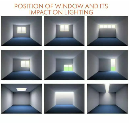 وظيفة الفراغ ومساحته هي التي تحدد موقع النافذة ومساحتها. الاختيار المناسب لتصميم النوافذ يحقق الراحة ضمن الغرف وقد يوفر قسم لابأس به من مدفوعات الطاقة الكهربائية سنويا.فالتركيز على التفاصيل هو الذي يحقق الجانب الوطيفي والجمالي والاقتصادي للمبنى #المملكة_العربية_السعودية #القصيم