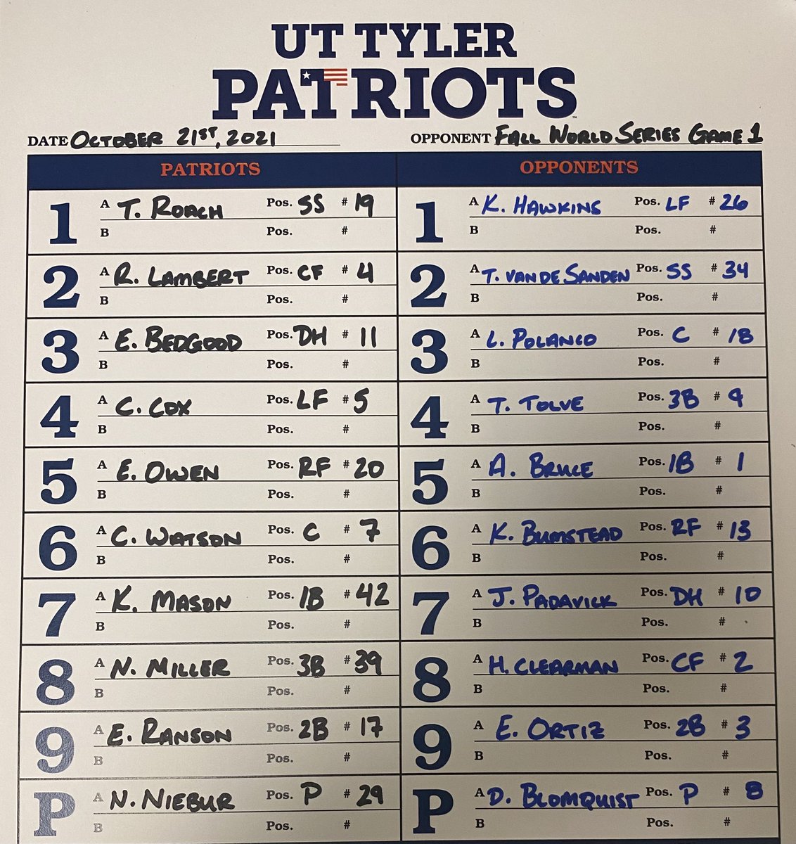Lineups are set. We are ready to roll this evening at Irwin Field for Game 1 of the Fall World Series. First pitch at 6:00pm.
