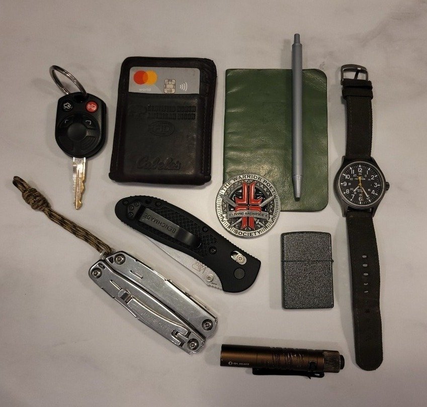 Everyday Carry dlvr.it/SB2MxK