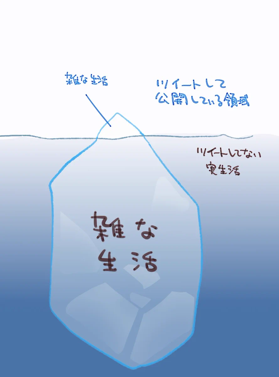 雑な実生活はツイートで公開していない！？ツイートで公開している部分も雑だったw