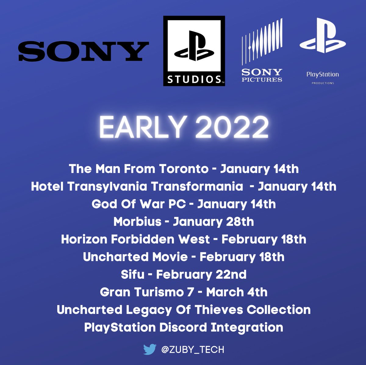 PlayStation Productions