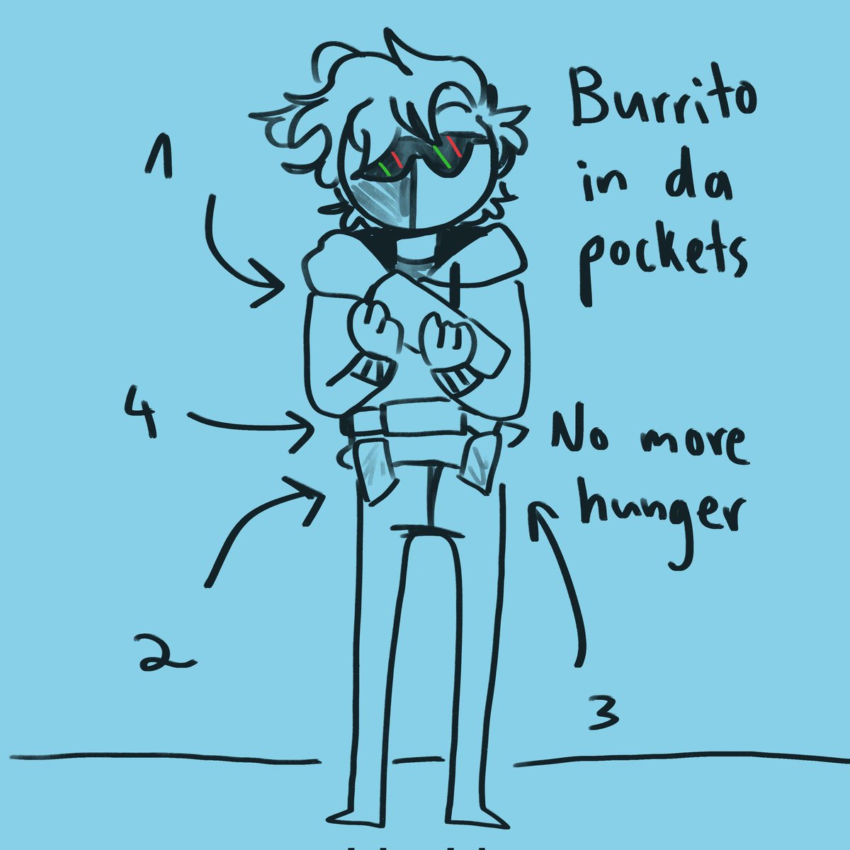 controversial, but i support ranboo and his burrito pockets
#ranboofanart 