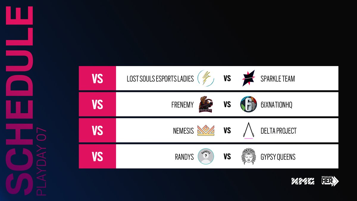 Last playday of Project Athena starting in about 30 minutes. Tune in!

Live on Twitch:
▶️ twitch.tv/opleagueeu