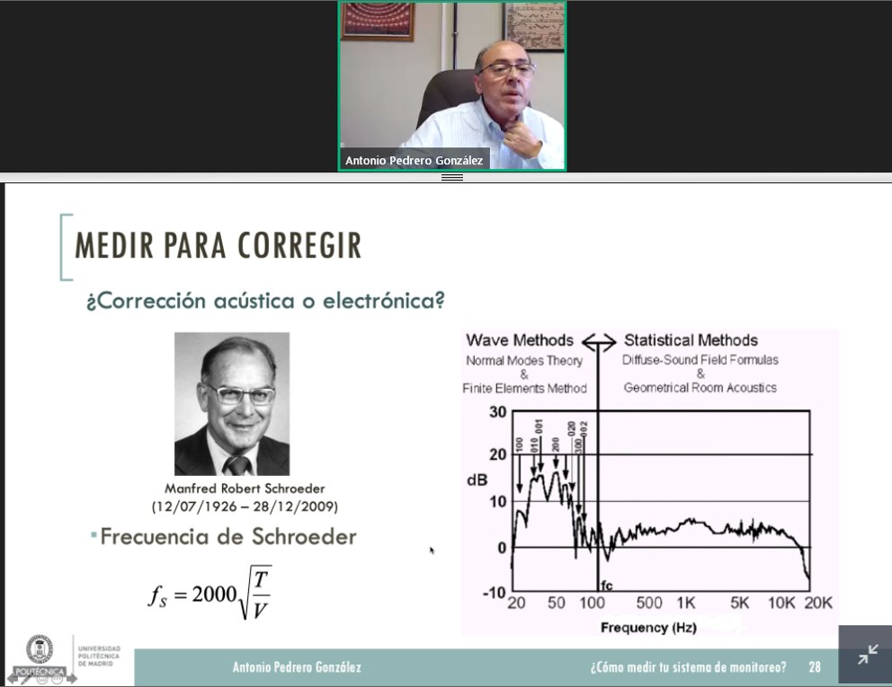 JNegreira_dB's tweet photo. "Las #frecuencias bajas (modos propios...) podrían corregirse con métodos electrónicos o electroacústicos, mientras que por encima de la frecuencia de #Shroeder (en la zona de frecuencias medias/altas), habría que aplicar métodos de #acústica de salas (#absorción, #difusión...)". https://t.co/ApssCkRLu1
