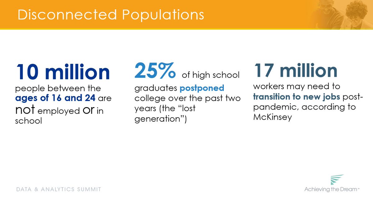 AchieveTheDream's tweet photo. #Comm_colleges are responding to enrollment declines—made worse during COVID—by asking: "How do we need to change so that we are prepared for these students, rather than simply assuming they will adapt to us?" – @nathan_d_grawe #ATD_Data https://t.co/AHV9NvukSY