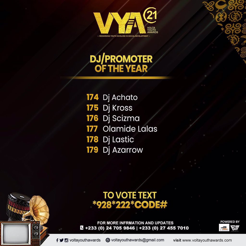 midnytupdates's tweet photo. @voltayouthaward has released its final nominees and Voting has commenced.
Vote for your favorite nominee to win
#midnytupdates #vya21 https://t.co/85cnZMOqpT