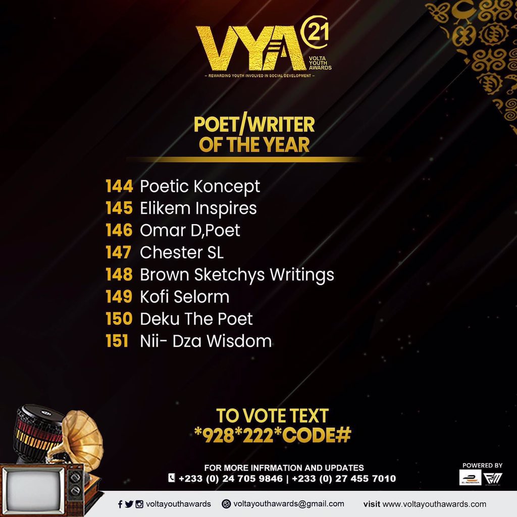 midnytupdates's tweet photo. @voltayouthaward has released its final nominees and Voting has commenced.
Vote for your favorite nominee to win
#midnytupdates #vya21 https://t.co/85cnZMOqpT