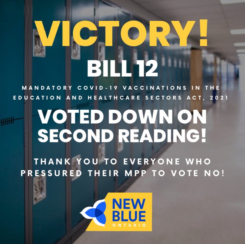 Victory!

<a href="/NewBlueON/">New Blue Party of Ontario</a> led the charge against Bill 12, and we are happy to see the PCs follow!

Thank you to everyone who contacted their MPPs and asked that they vote NO!

#NoVaccineMandates #onpoli #cdnpoli