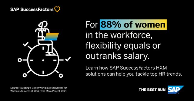 Allowing flexible work schedules is one advantage the hybrid model brought to work life. HR cloud solutions like #HXM ensure employees needs are met. Learn more: #ExperienceWins bit.ly/2XxbWB6