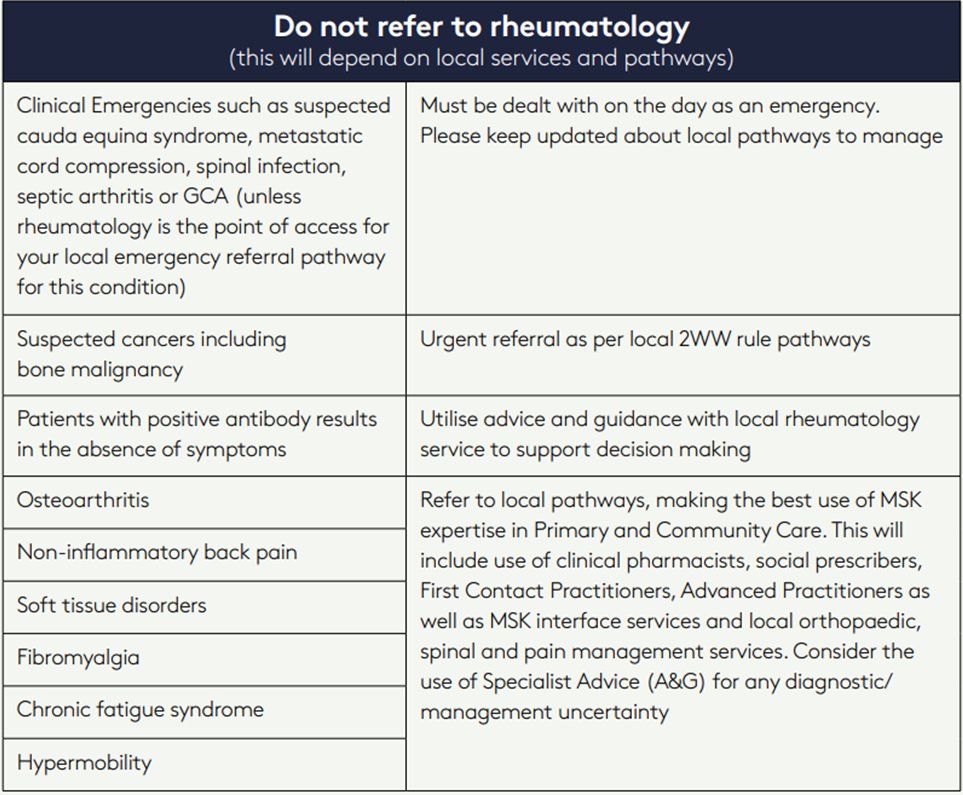 Dr Ai Lyn Tan tweet media