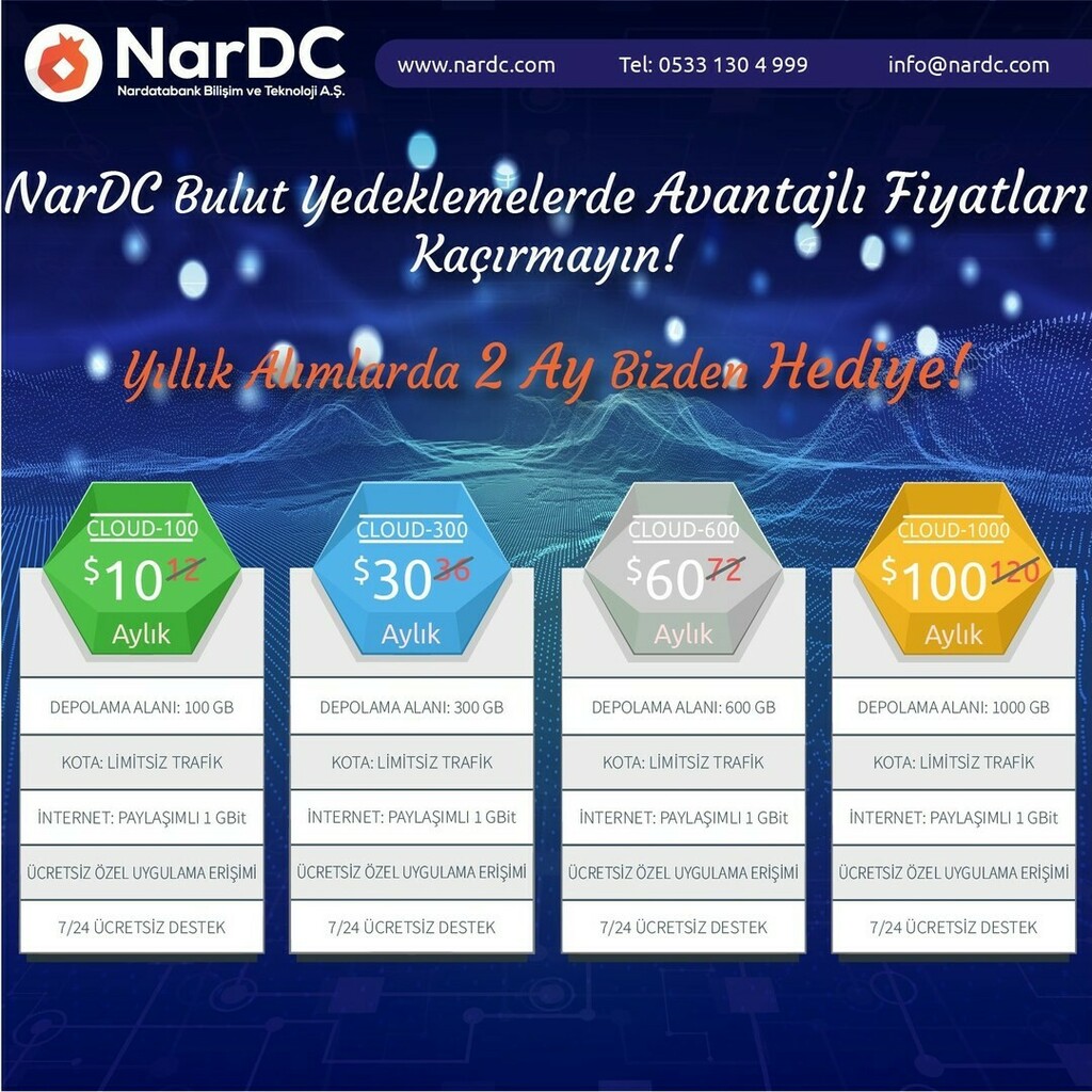 NarDC Bulut Yedeklemelerde Avantajlı Fiyatlarımızı Kaçırmayın.
.
.
#IT #Bulut #Sunucu #Server #Yedekleme #Backup #NarDC #Bilişim #Teknoloji #Kurumsal #Çözüm #Teknik #Destek #FelaketKurtarma #Güvenli #Sistem