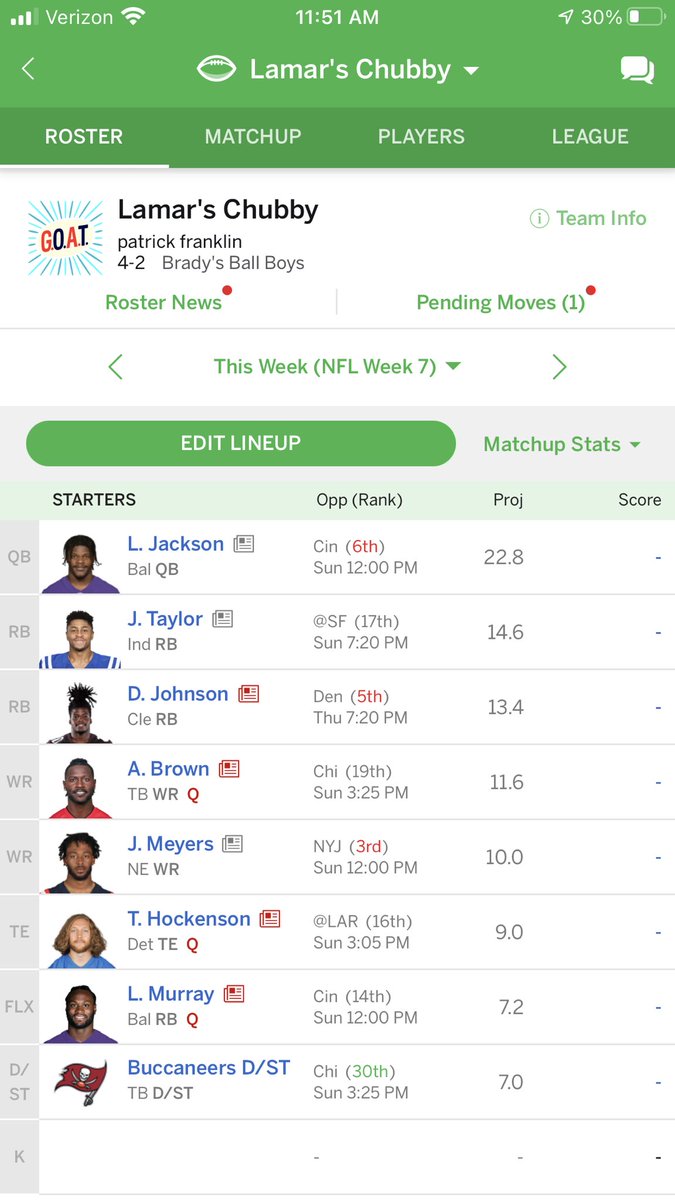 pfranklin24's tweet photo. @MikeClayNFL Would Prison Mike condone me trading Jonathan Taylor for Miles Sanders &amp; Calvin Ridley? https://t.co/TxAgWPrtwh