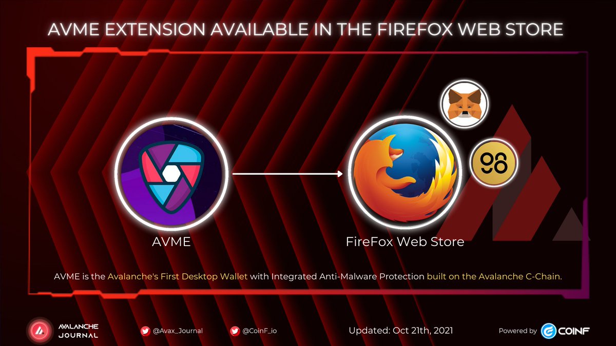 Avax_Journal's tweet photo. @AVME_IO AVME Extension available in the @firefox web store.πππ
the Avalanche's First Desktop Wallet
Wallet here: https://t.co/xXGjOtfyI1
#AVME $AVME #Extension #Firefox #CoinF #AvaxJournal https://t.co/IHR2rbpW04