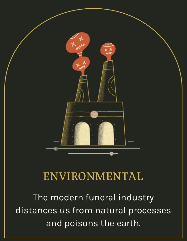 OrderGoodDeath's tweet photo. We believe our deaths should be supported—financially, emotionally, and culturally—in ways our modern culture and death services often fail to do. Learn more about the problems, solutions, &amp; what you can do here: https://t.co/GKvlGBh173 https://t.co/Hhod26gka1