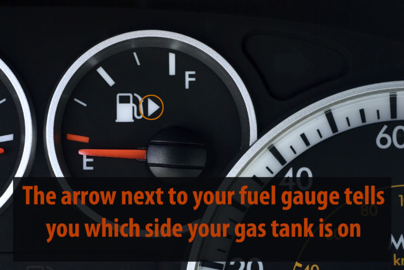 UrbsGarage's tweet photo. Did you know? https://t.co/QmCy2fcrEM