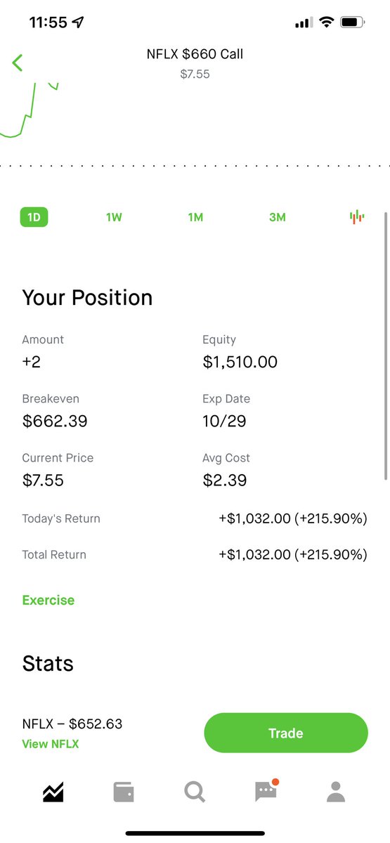 10TrillionUSDT's tweet image. We killed $NFLX Today.  This is JUST TODAY!!!

Follow my Twitter @10TrillionUSDT 

#LiveChart
#LivePlaybyPlay