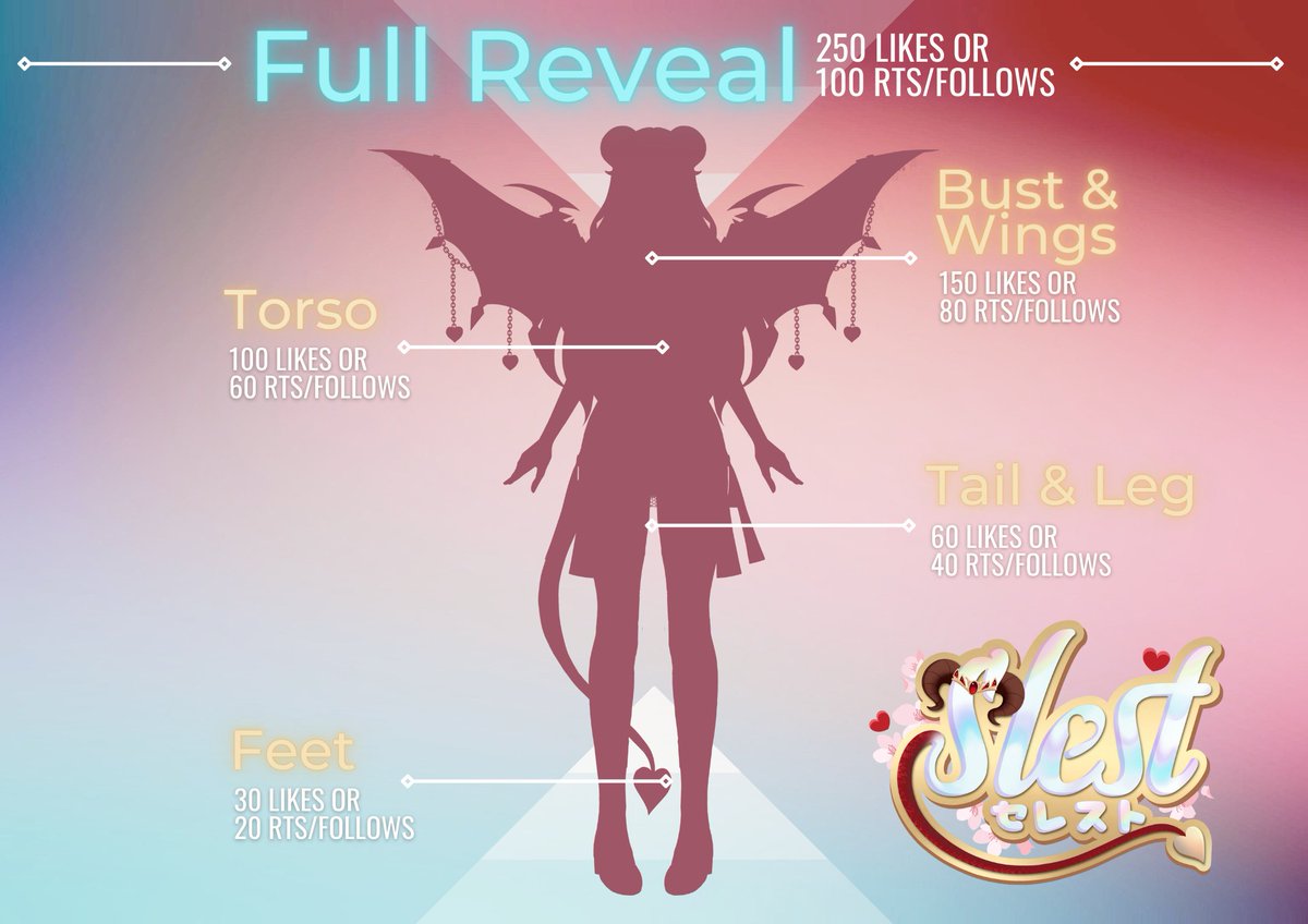 SlestTV's tweet image. ✨MODEL REVEAL✨
I will reveal her in 3 weeks but if we hit the milestones there is no waiting. Spread the word!😊

I can't wait to show you guys &amp;amp; I hope you will love her as much as I do🥰
#ENVtuber  #VTuberUprising #Vtuber #Reveal 

Thanks to @KiwiSong_ who helped edit this❤️
