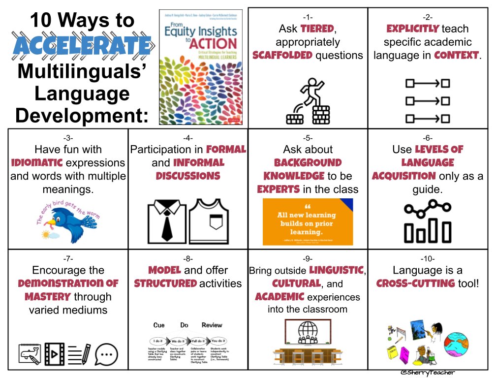 10 Ways to ACCELERATE MLs' Language Development #Equity4MLs #MLLChat_BkClub 4.0 @AndreaHonigsfel @MariaGDove @DrMcD12 @audrey_cohan @claribel716 @CorwinPress #DIYpd4MLs